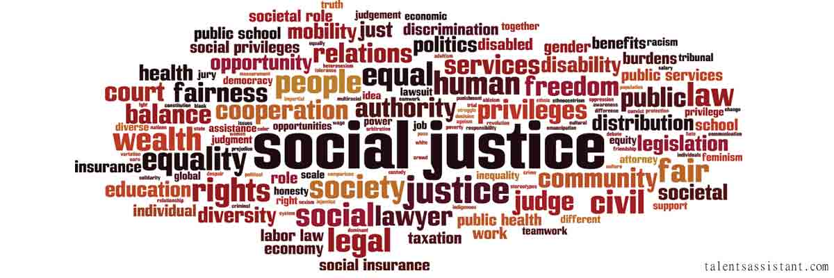 Concept of Social Justice