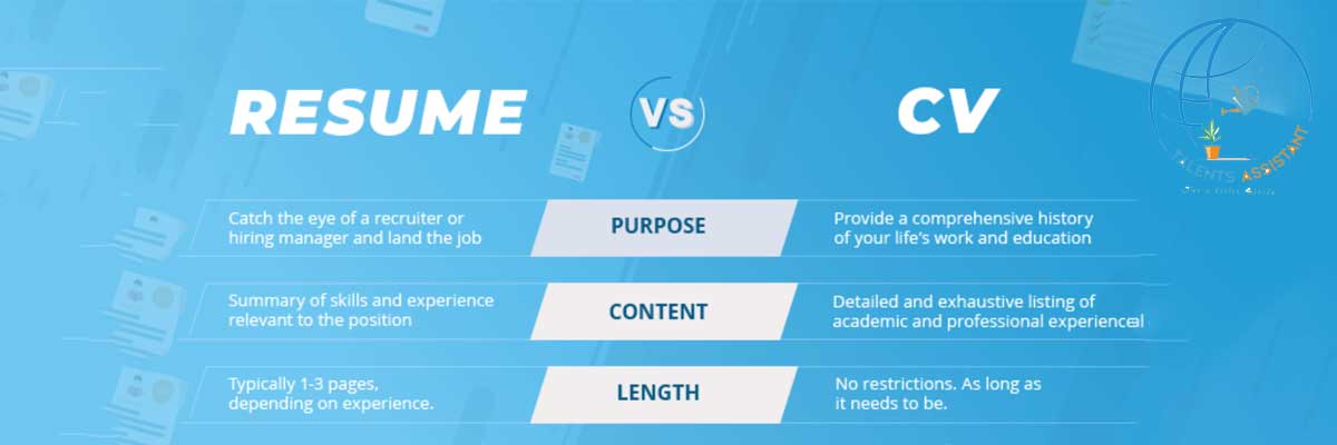 The Difference Between CV and Resume